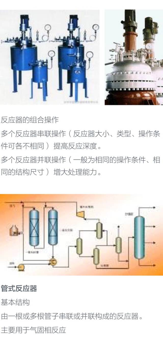 反应器用途