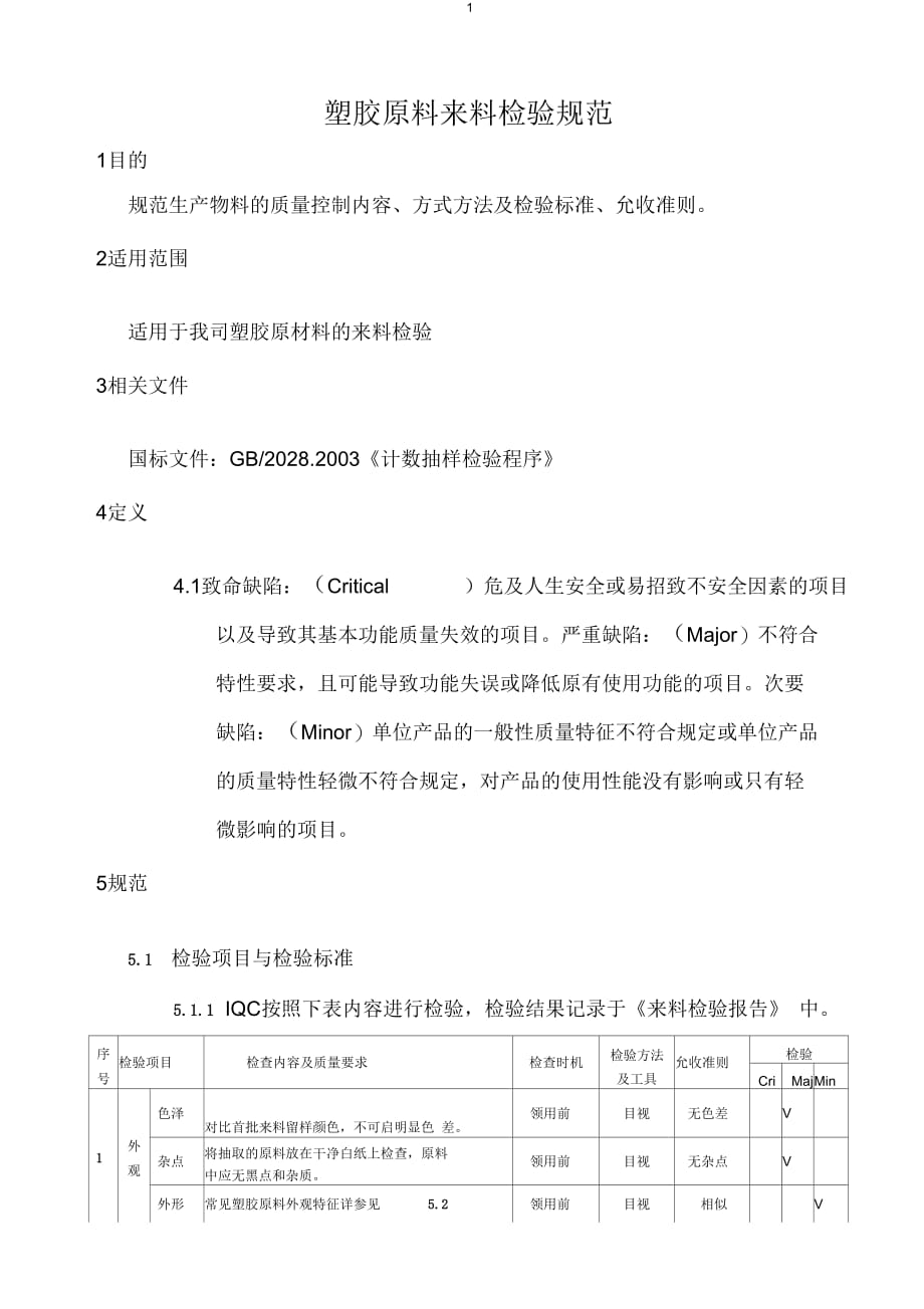 塑料颗粒质量检测标准怎么做