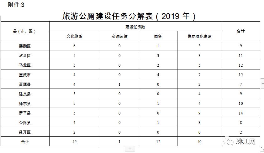 卫浴明细单,卫浴明细单与快速响应策略解析——乡版47.78.34的独特视角,创新策略解析_基础版49.89.34