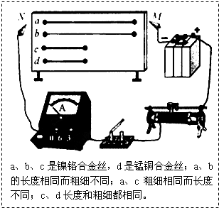 计数器与锰硅和玻璃的关系图,计数器与锰硅玻璃，探索材料科技与解决方案版图,专家观点解析_1080p19.84.44