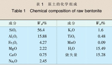 酸性染料实验报告,豪华款酸性染料实验报告，最新解答与解析说明,精细解析评估_老版58.86.11