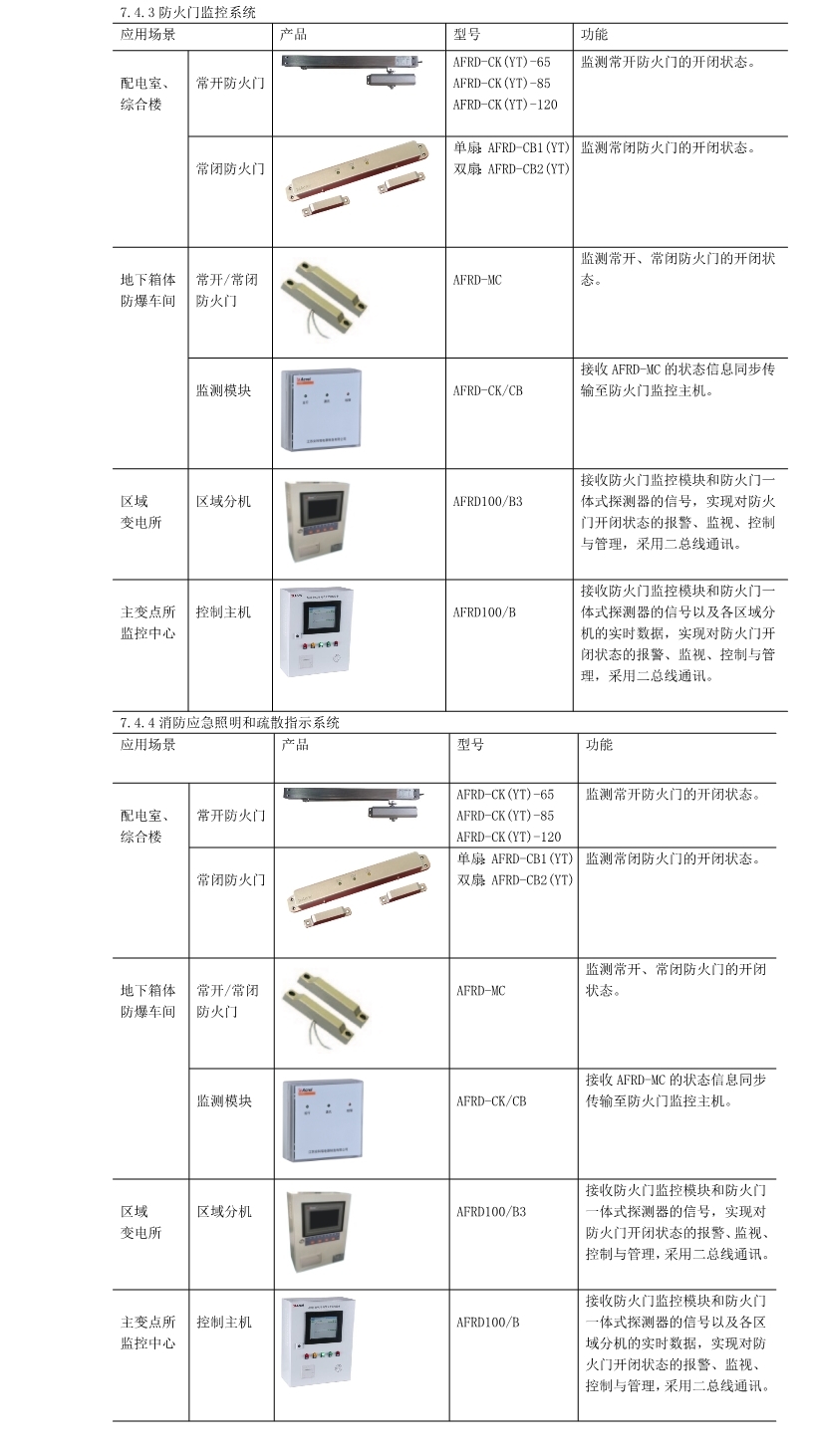 简述磁卡的安全性及存在的问题,简述磁卡的安全性及存在的问题，具体操作指导（移动版）,全面执行数据计划_MP63.79.57