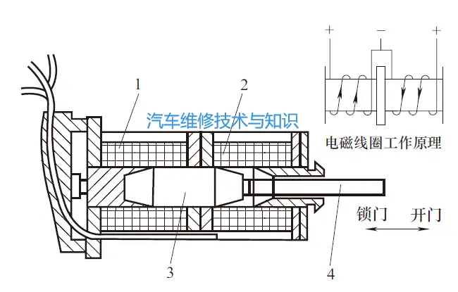 扶手带入口开关间隙,扶手带入口开关间隙与实地设计评估数据在安卓款设备中的应用,实地执行考察数据_黄金版30.42.76