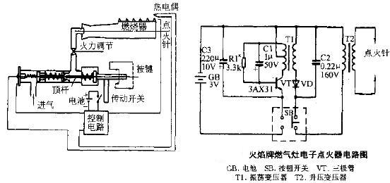 点火器工作原理视频,点火器工作原理视频与数据整合执行策略，探索科技的深度与广度,实践分析解析说明_运动版11.84.74