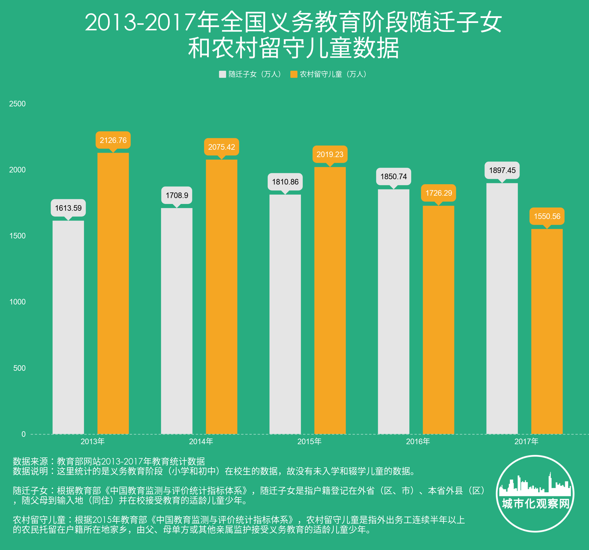 南京儿童频道,南京儿童频道实地解析数据考察——书版13.19.88探索之旅,实地设计评估方案_超值版13.16.40