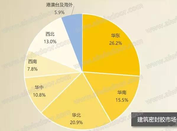 高硼硅隔热吗