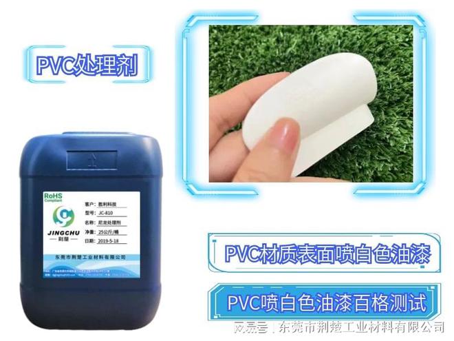 pvc材质手机壳,PVC材质手机壳与前瞻性战略的探讨——轻量级视角的战略定义探讨,仿真方案实现_纪念版20.80.22