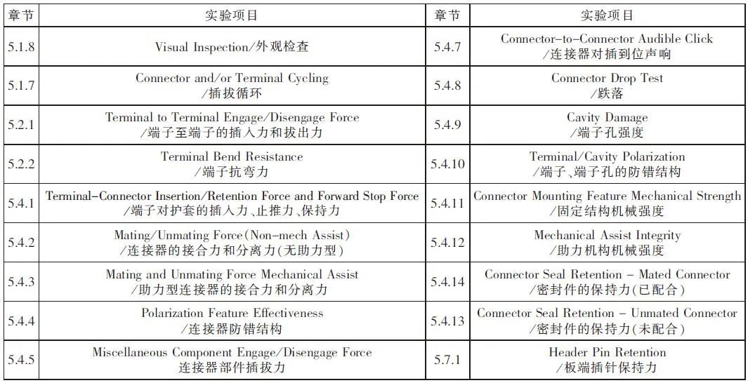 热点汽车,热点汽车，精准解答与解释定义——UHD版深度解析（74.22.29）,数据驱动实施方案_市版13.42.12