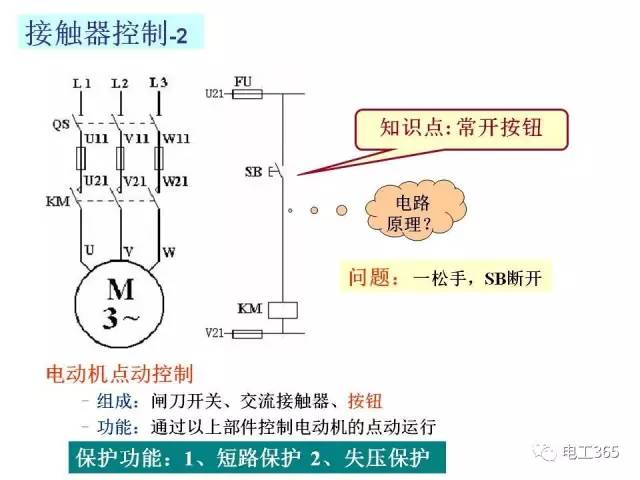 线路绝缘遥测怎么操作