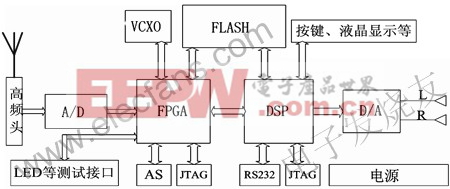 发射器和接收器的原理,发射器和接收器原理及持续设计解析方案——以AP41.97.21为例,灵活操作方案设计_心版88.65.81