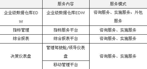 镍钛合金的制备,镍钛合金的制备与可靠解析评估研究,数据整合策略分析_V86.16.98