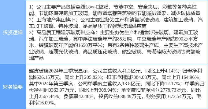 热熔玻璃简介,热熔玻璃简介与现状分析说明,综合评估解析说明_MR77.56.15