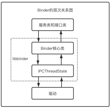 针刺无纺布工艺流程,针刺无纺布工艺流程与现状评估解析说明,深入数据执行方案_XP95.98.93