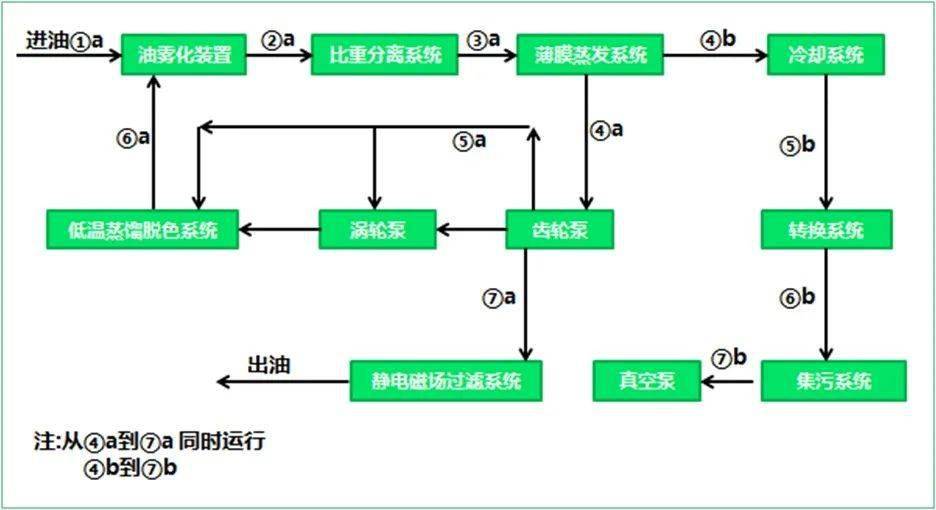 打火机电击器的原理