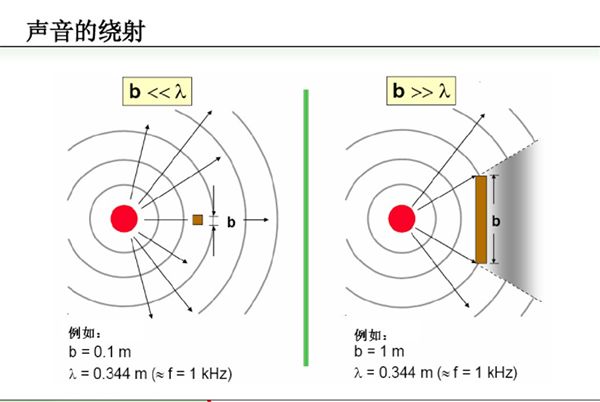 传声器件,传声器件，定义与解析——木版 50.41.78,资源整合策略_旗舰款27.37.82