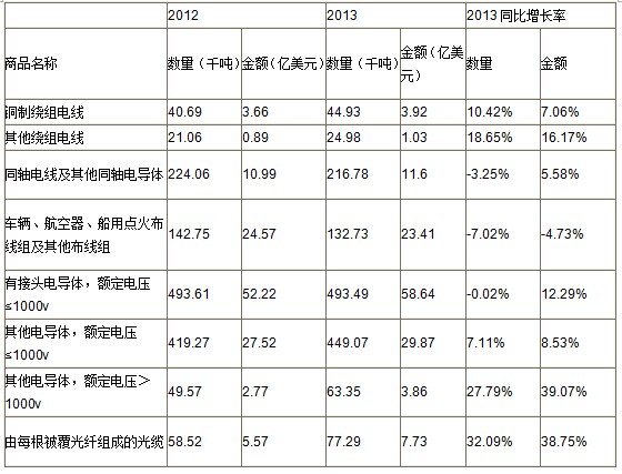 照明表和动力表的区别,照明表和动力表的区别及其在可持续执行探索中的移动应用——移动版 14.58.43,数据导向实施_1080p14.87.52