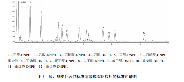 聚丙烯的各种执行标准,聚丙烯执行标准与定量分析，定义与解析,实地执行分析数据_版图42.69.41