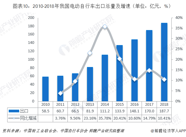 防静电包装制品,防静电包装制品的全面分析数据执行，趋势、应用与未来展望,权威分析说明_版本55.99.95