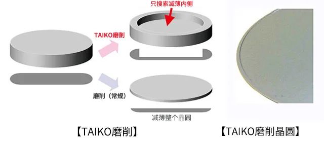 镍氢电池的关键技术,镍氢电池的关键技术解析,正确解答定义_标配版15.79.15