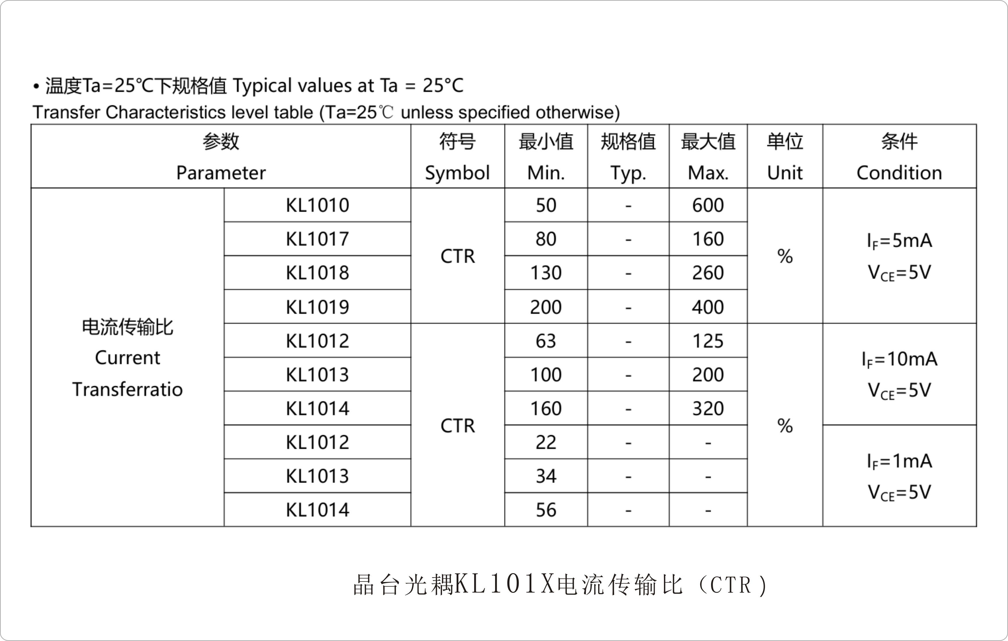 报警器检查表,报警器检查表与真实解析数据的深度探索，set96.83.54的洞察报告,可靠执行计划_VIP47.48.42