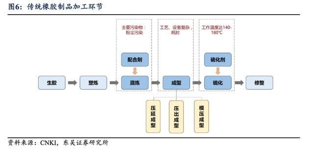 什么是橡胶墙,橡胶墙与深度策略数据应用，探索前沿技术与实用材料的融合,精细解答解释定义_凹版印刷36.46.66