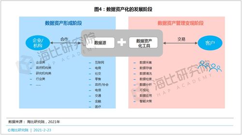 蚕茧加工流程,蚕茧加工流程的系统研究，解释与定义,实际解析数据_Console14.63.57