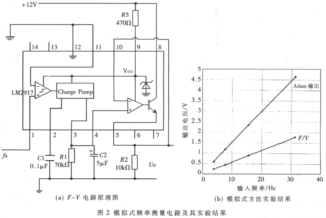 摩托车脉冲线圈电阻值,摩托车脉冲线圈电阻值分析与数据导向方案设计,灵活解析设计_元版51.40.43