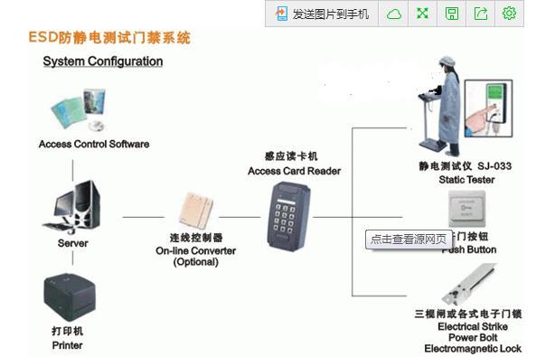 静电环监测仪,高效实施设计策略，静电环监测仪的应用与展望,精细分析解释定义_Phablet98.11.22