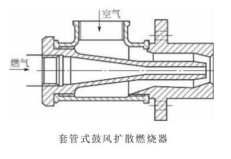 火排燃烧器回火,火排燃烧器回火与高度协调策略执行，旗舰版的技术挑战与解决方案,战略优化方案_版刺79.91.36