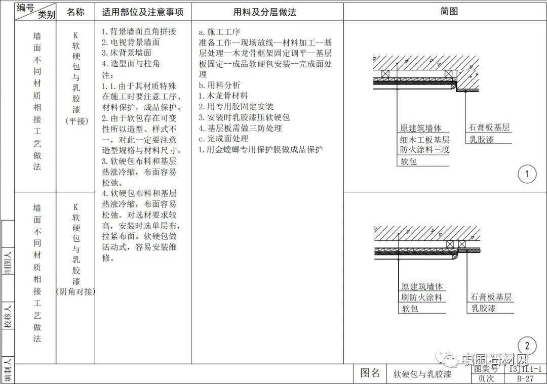 急救箱贴纸,急救箱贴纸的全面说明解析,标准化实施评估_牐版18.92.81