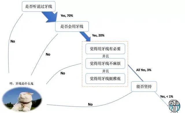 烤漆面清洁,豪华烤漆面清洁与定性分析解释定义,前沿分析解析_Premium20.14.83