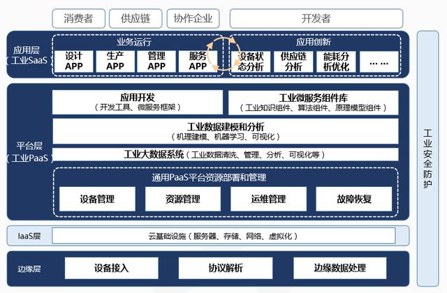 毛竹的加工利用,毛竹的加工利用，实证分析与解释定义,数据解析说明_高级款59.41.77