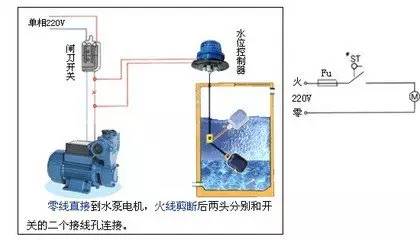 润滑油液位开关,润滑油液位开关的设计与实地数据评估——以版牍69.66.87为例,实地考察数据设计_Windows63.52.43