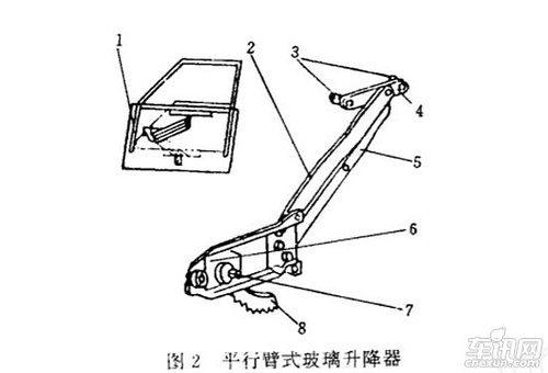 电动玻璃升降器的工作原理,电动玻璃升降器的工作原理与稳定执行计划,全面实施策略数据_跳版11.86.98