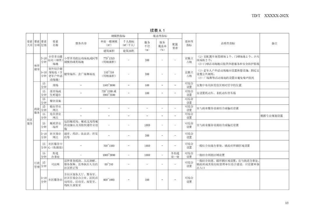 输送带卡子怎么安装,高效计划分析实施下的输送带卡子安装指南,数据支持方案解析_简版85.97.75