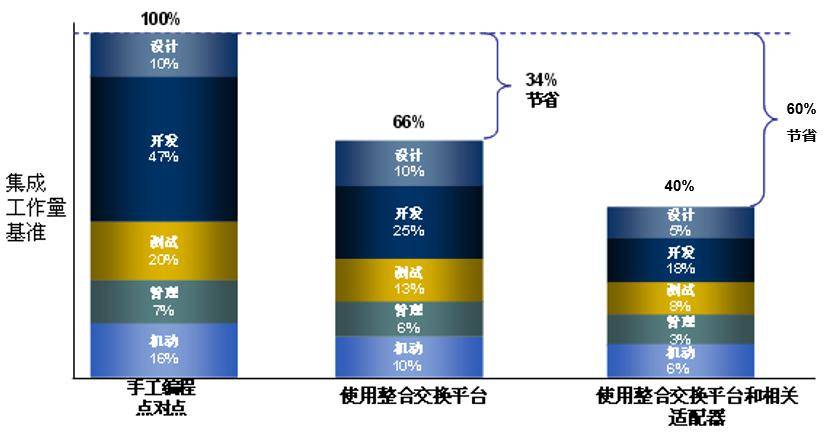 红旗纸巾盒