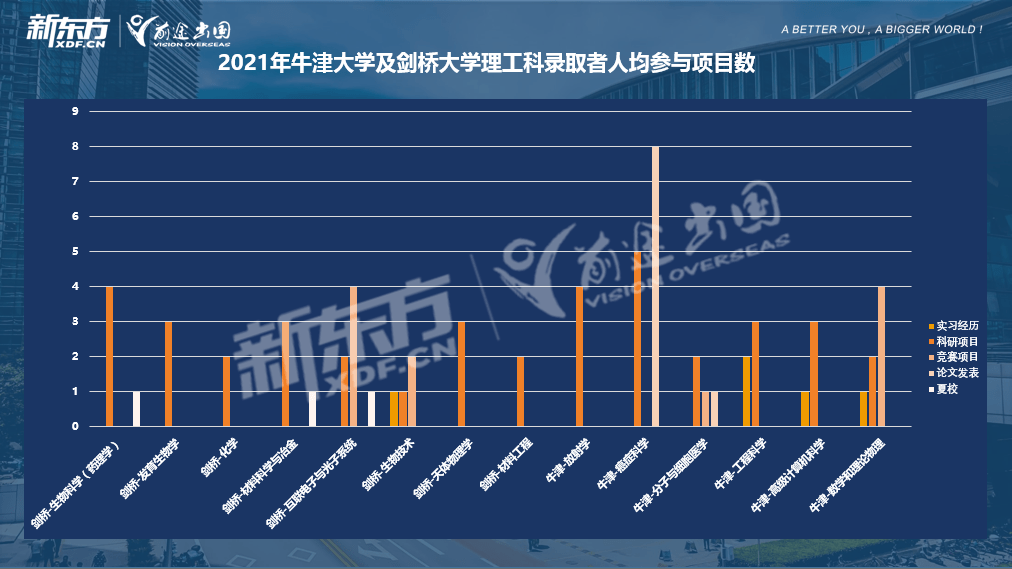 涂料工程专业将来的就业