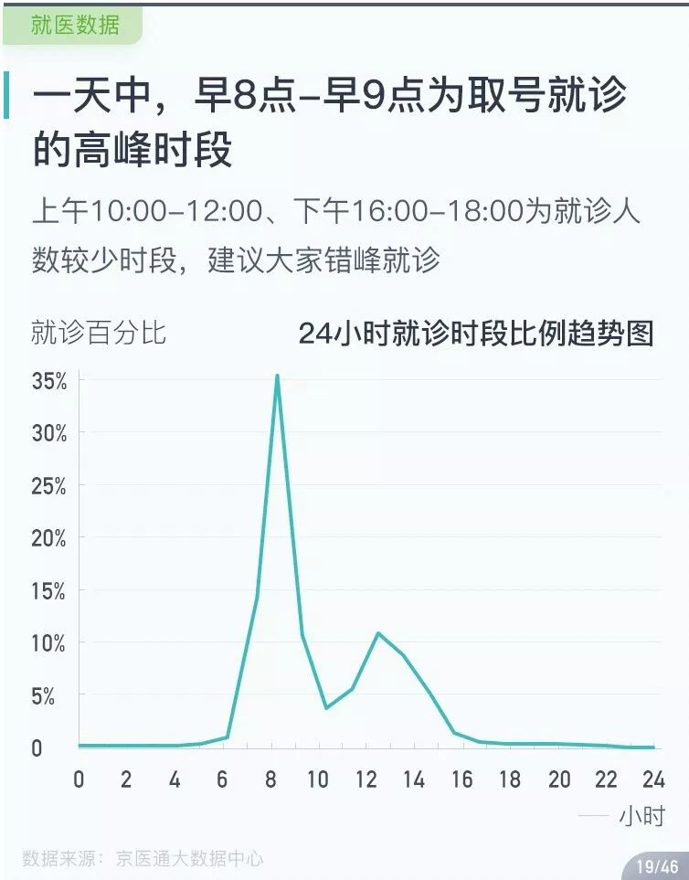 产科医院排名前十的是,全球产科医院排名前十的数据整合与实施洞察，特别款58.53.44的解读,收益分析说明_Harmony86.89.50