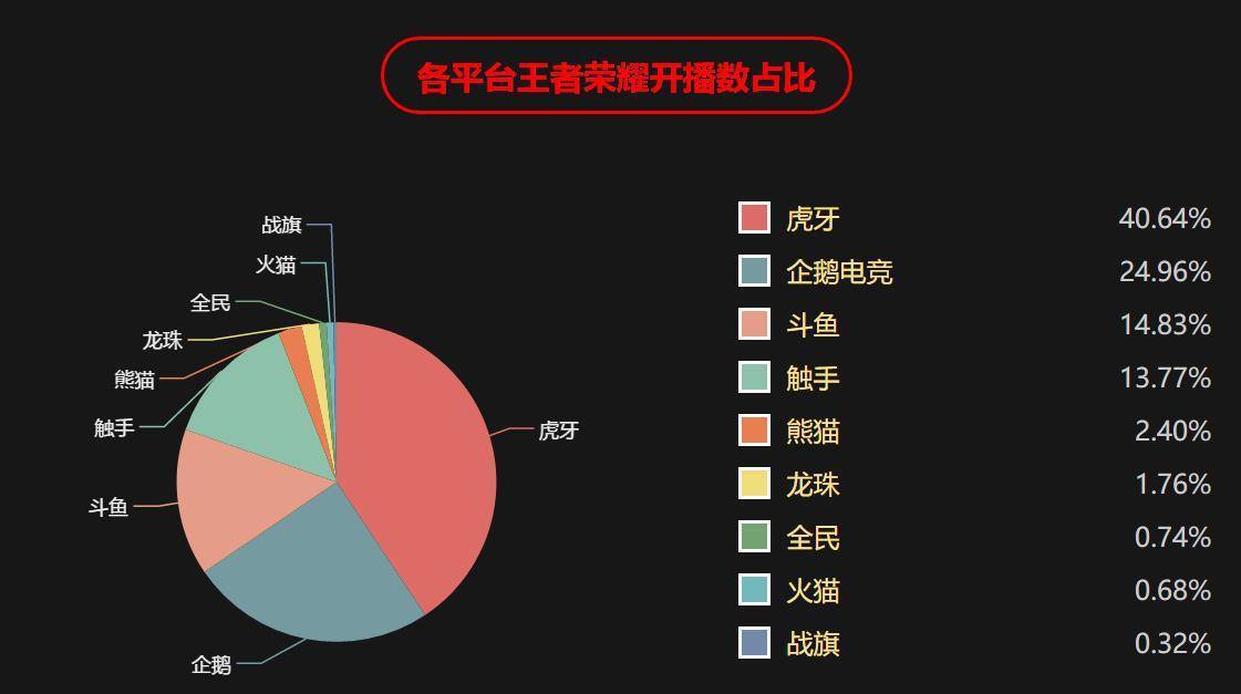 宠物链条,宠物链条，一种创新的生活方式与问题解决方案,数据支持方案设计_改版89.87.25