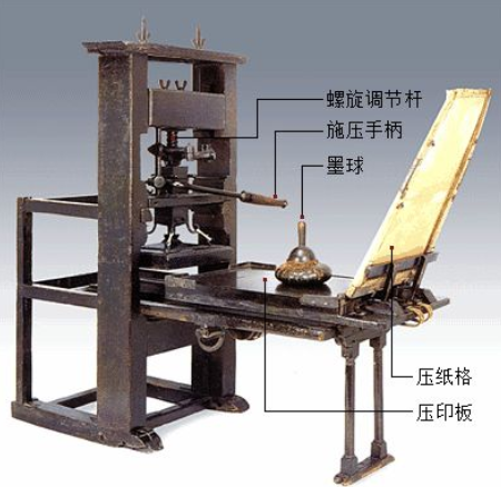 发明合金活字印刷机,发明合金活字印刷机的技术解析与实地应用探讨——Device37.46.54,综合评估解析说明_英文版19.30.64