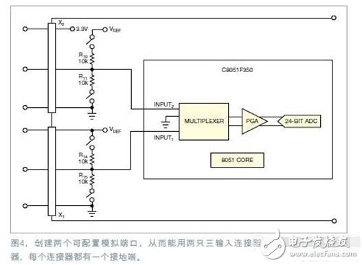 变送器接线方式分为哪几种,变送器接线方式分类与创造性方案解析——以FT54.58.28为例,创新性策略设计_新版本46.67.62