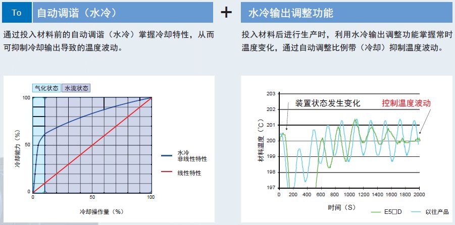 沥青板是什么