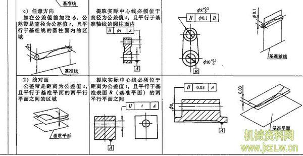 刀架撞到卡盘会有多严重