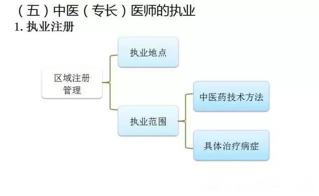 苗老祖官网电话