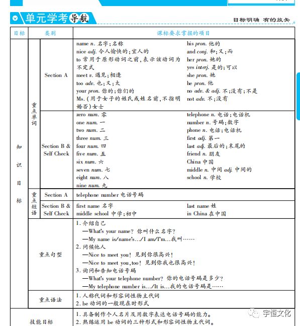 其他包装英文怎么说