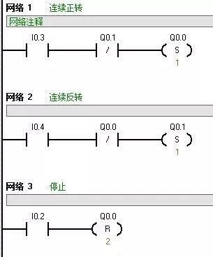 线圈本的作用