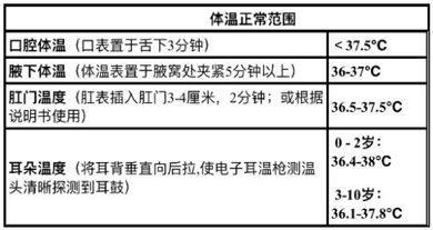 热保护烧坏的原因,热保护烧坏的原因及数据设计支持计划_MT19.34.77探讨,安全策略评估方案_响版91.74.93