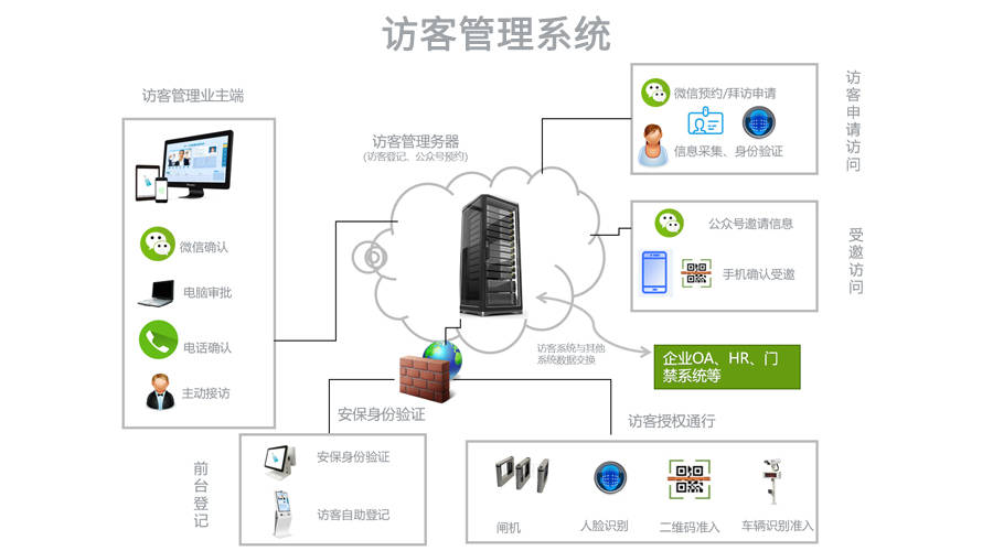 擦窗机对比,擦窗机对比及系统解析说明,状况分析解析说明_冒险版16.65.67