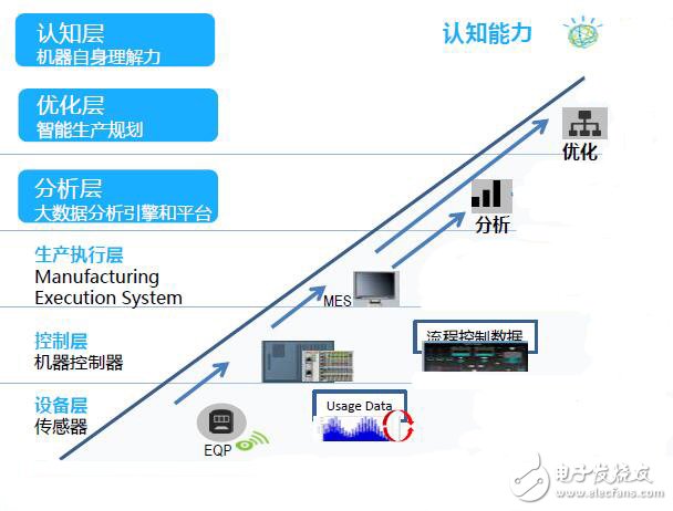 智能交通项目,智能交通项目实地分析数据应用，探索未来交通管理的无限可能,互动性执行策略评估_望版23.39.62