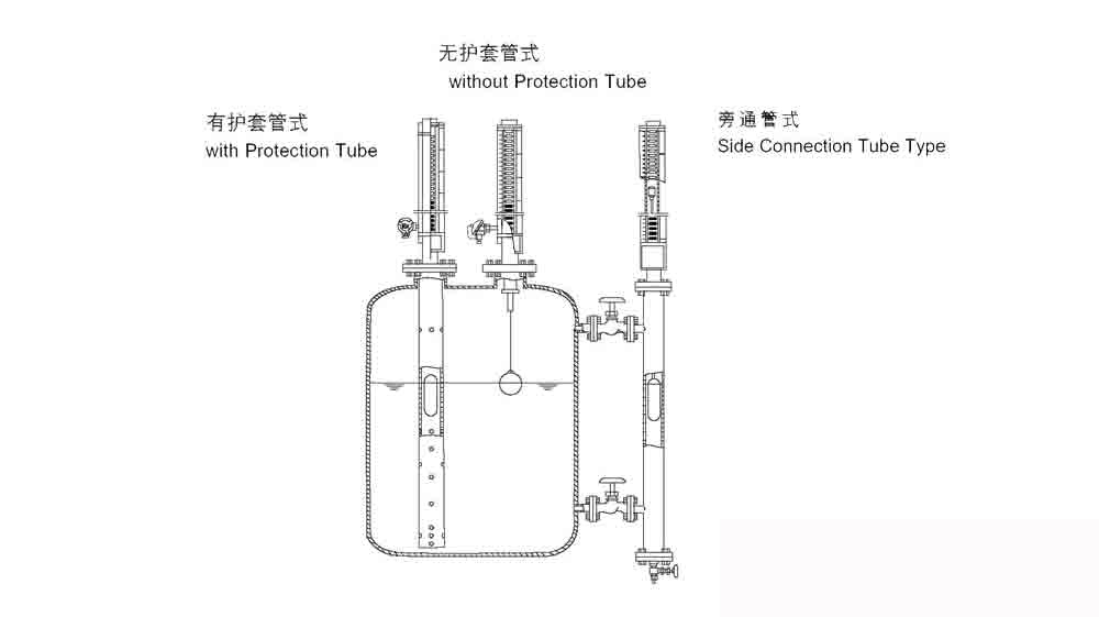 电感式浮球液位计